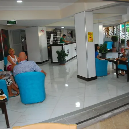 Hotel Angora Side